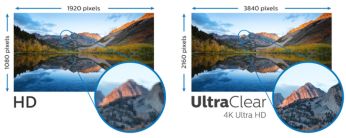 Технология UltraClear и разрешение 4K UHD (3840 x 2160) для максимальной четкости