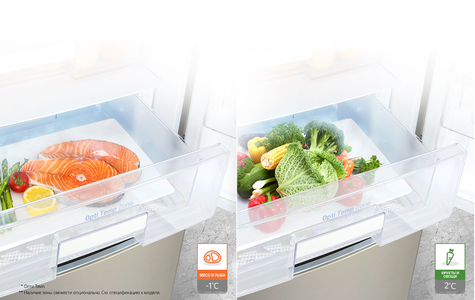 Зона двух температурных режимов Opti Temp