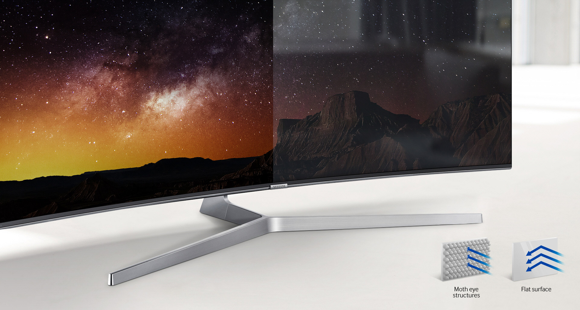 Четкое изображение с низким уровнем отражения