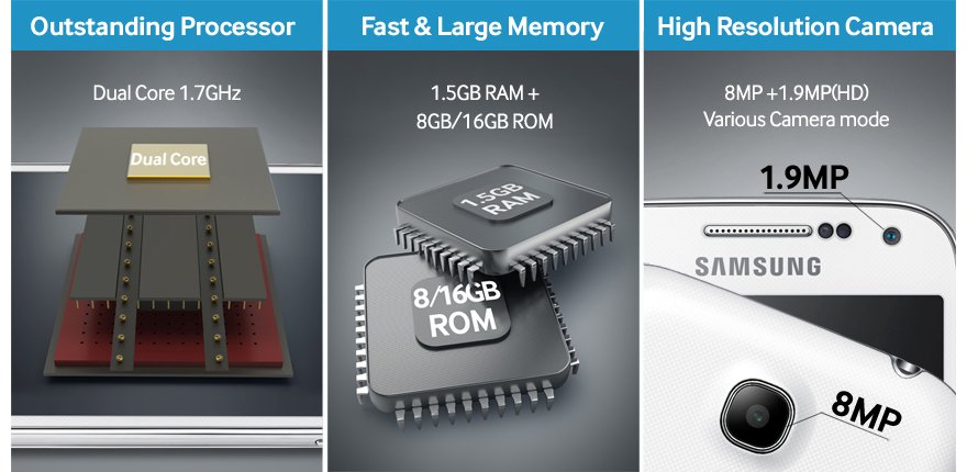 Широкие возможности благодаря высокой производительности