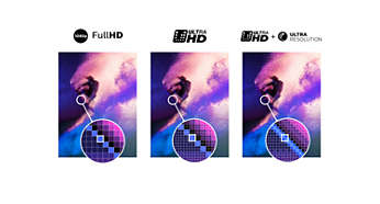 4K Ultra HD: непревзойденное качество изображения в высоком разрешении