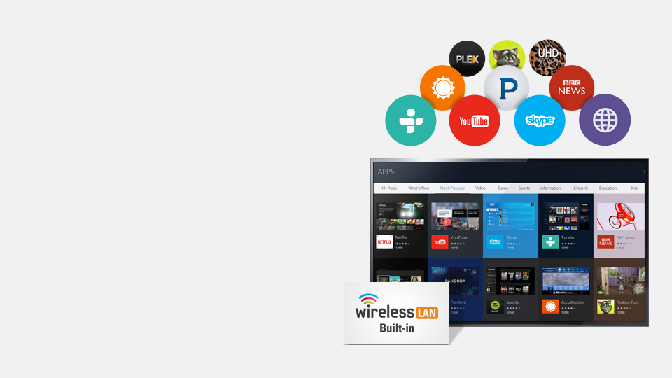 Доступ в Интернет без проводов