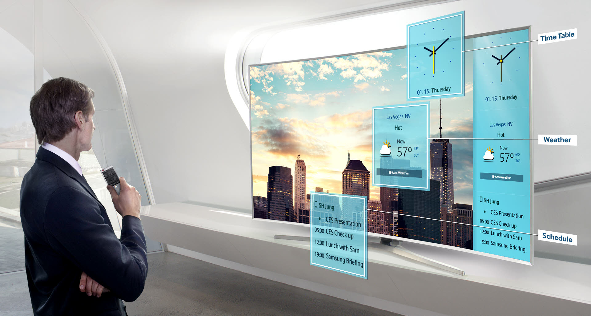 Утренний обзор