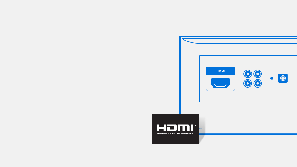 Разъемы HDMI 