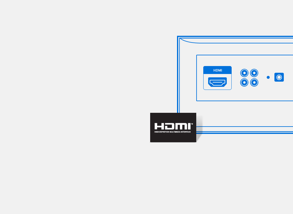 Разъемы HDMI