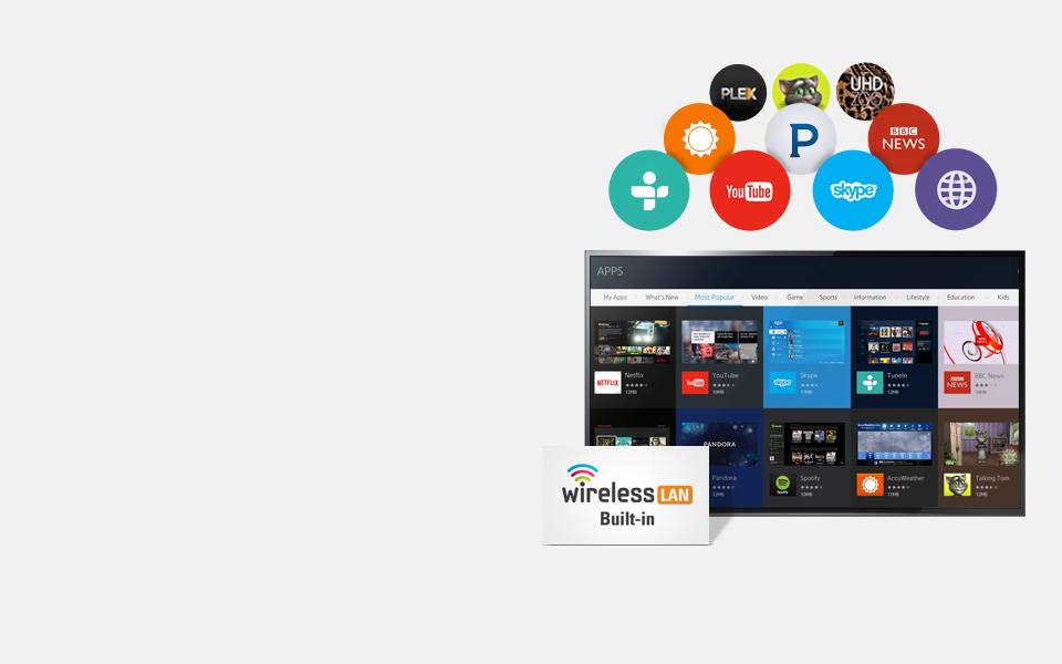 Доступ в Интернет без проводов