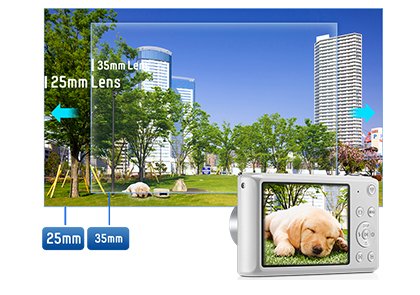 Ближе, шире, ярче