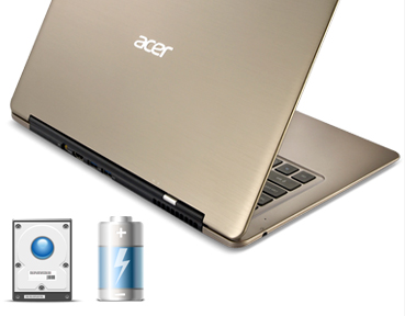 Встроенные инструменты