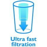 Сверхбыстрая фильтрация