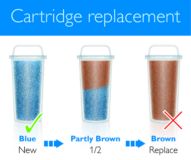 Замена картриджа