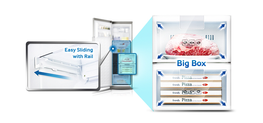 Простой и удобный доступ 