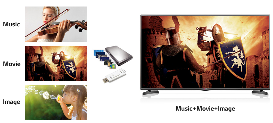 купить LG 32LB582V