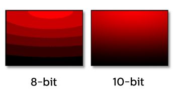 1,074 млрд. цветов для плавного перехода тонов и детализации