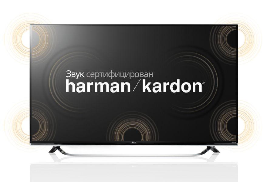 ЗВУКОВАЯ СИСТЕМА, СЕРТИФИЦИРОВАННАЯ harman/kardon
