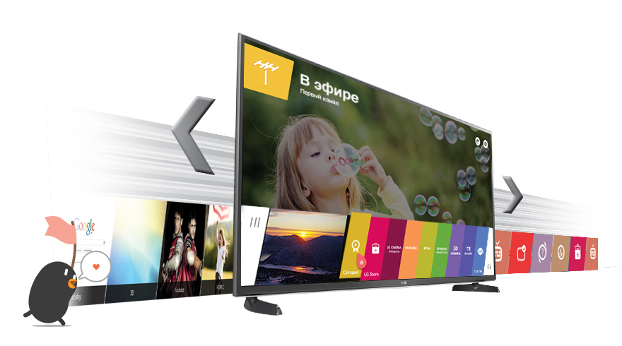 Новейшая SMART TV платформа webOS 2.0