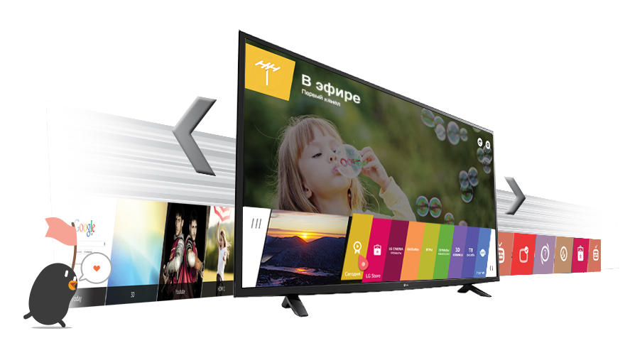 Современная SMART TV платформа webOS