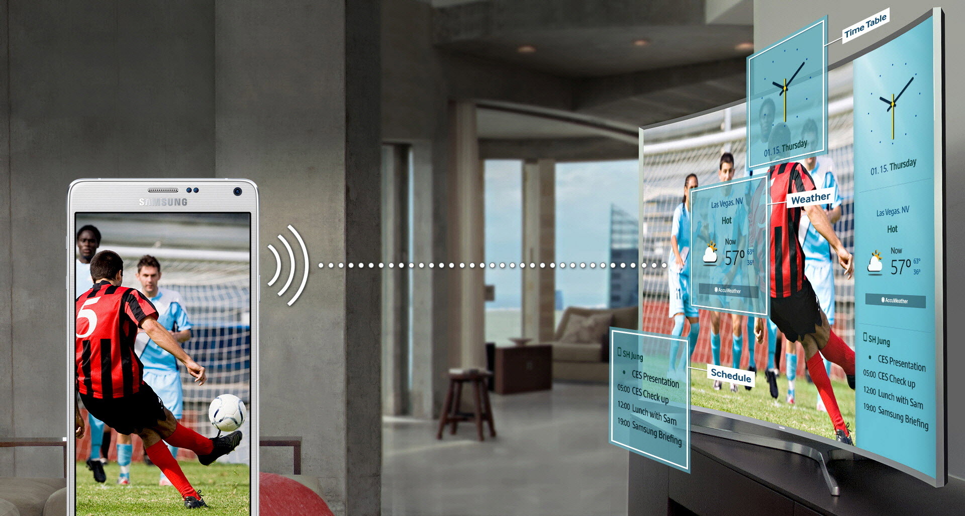 Простое подключение 