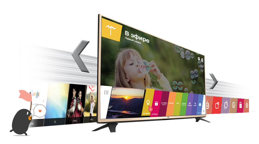 НОВЕЙШАЯ SMART TV ПЛАТФОРМА webOS 2.0