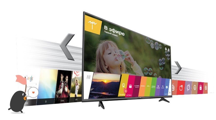 НОВЕЙШАЯ SMART TV ПЛАТФОРМА webOS 2.0