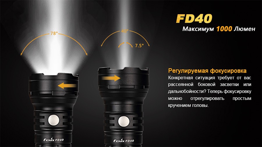 Фонарь Fenix FD40 Cree XP-L HI LED