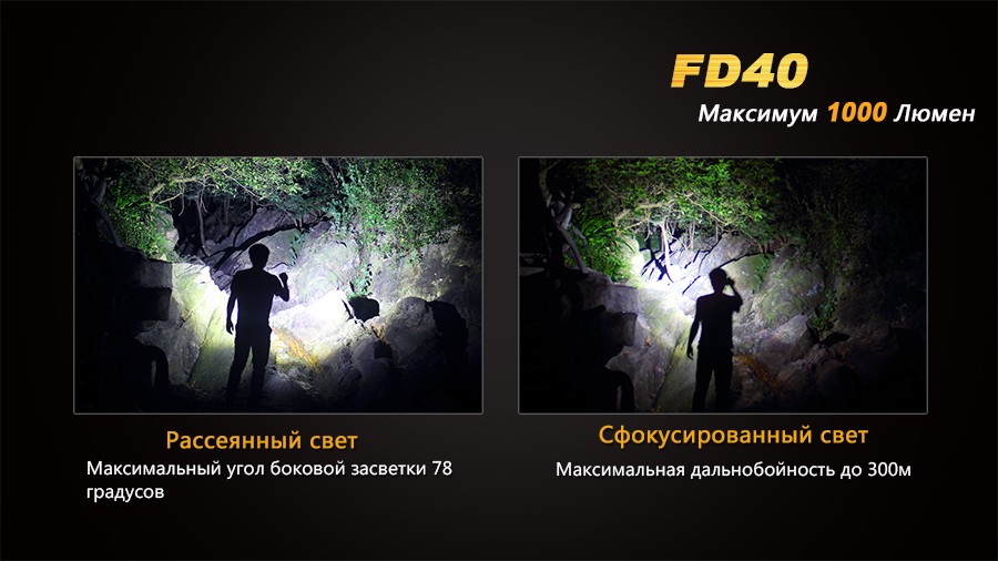 Фонарь Fenix FD40 Cree XP-L HI LED