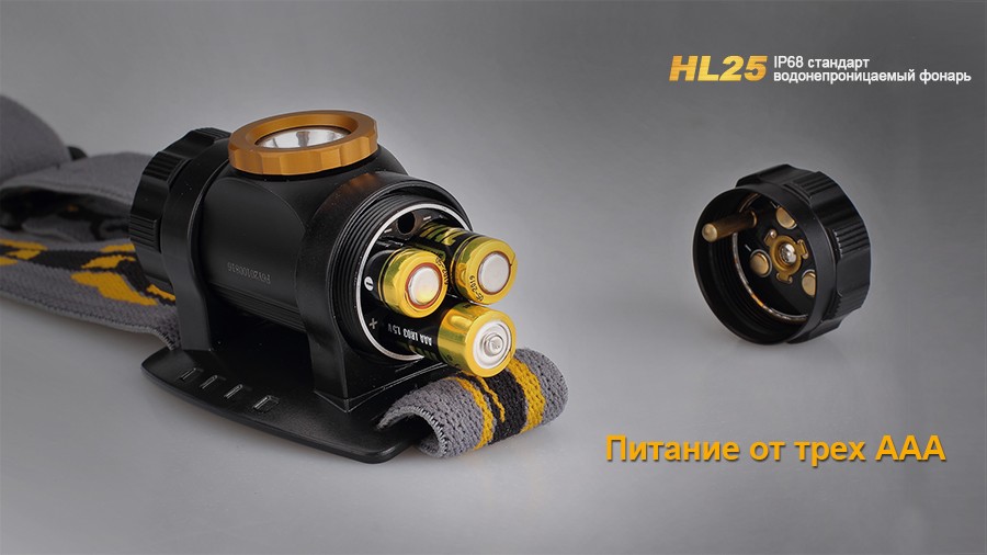Налобный фонарь Fenix HL25 Cree XP-G2 (R5)