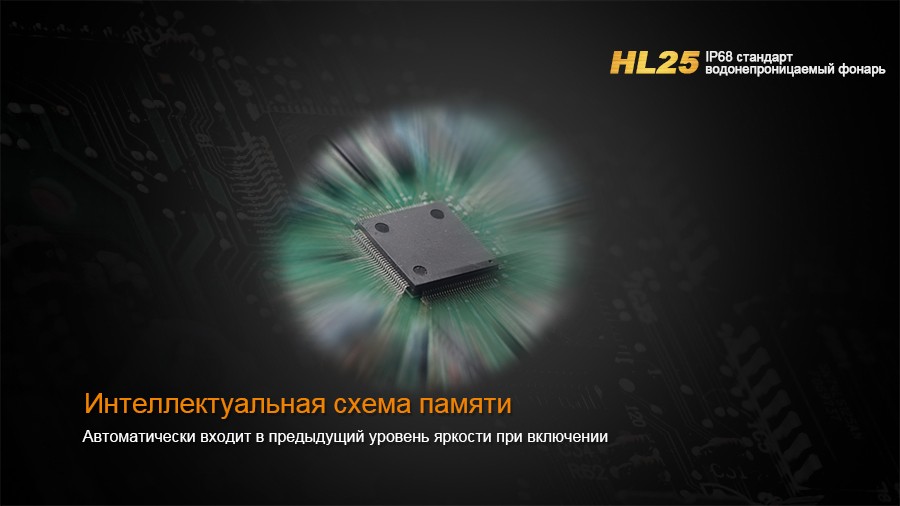 Налобный фонарь Fenix HL25 Cree XP-G2 (R5)