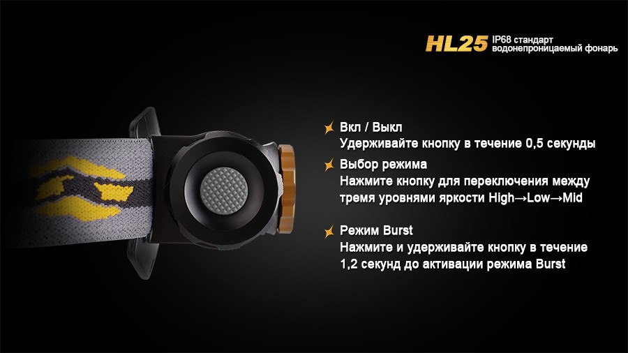 Налобный фонарь Fenix HL25 Cree XP-G2 (R5)