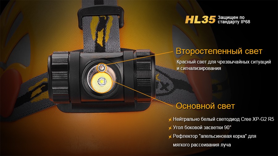Налобный фонарь Fenix HL35 Cree XP-G2 (R5) LED