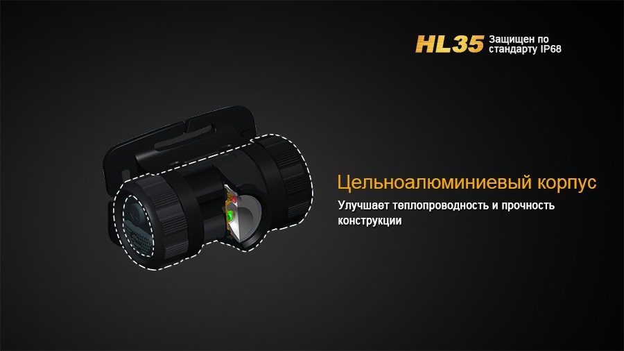 Налобный фонарь Fenix HL35 Cree XP-G2 (R5) LED