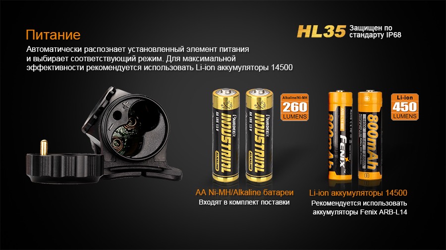 Налобный фонарь Fenix HL35 Cree XP-G2 (R5) LED