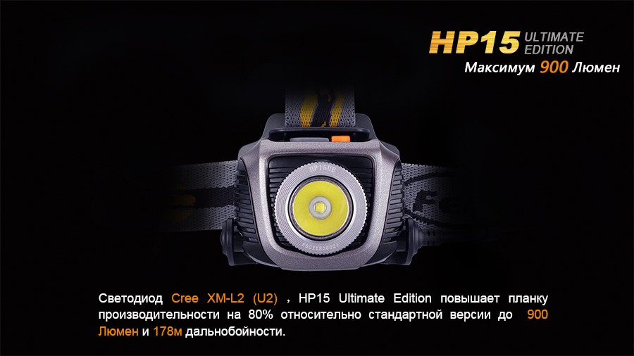 Налобный фонарь Fenix HP15UE Cree XM-L2 (U2)
