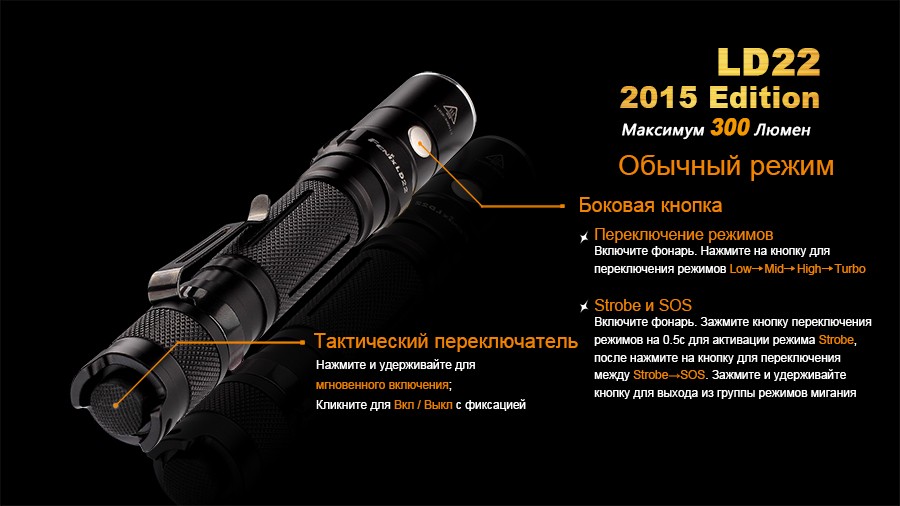 Фонарь Fenix LD22 (2015) Cree XP-G2 (R5)