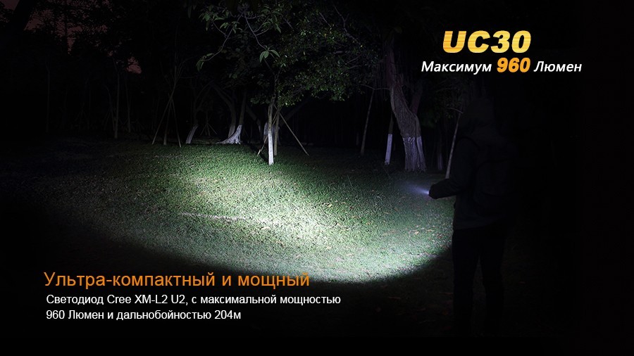 Фонарь Fenix UC30 Cree XM-L2 (U2)