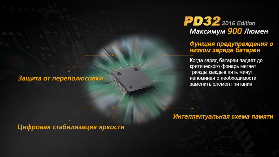 Фонарь Fenix PD32 Cree XP-L HI white LED