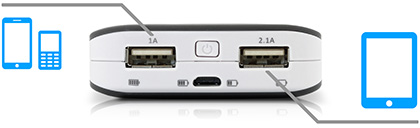 powerbank661-outputs