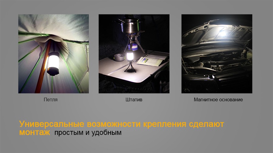 Фонарь Fenix CL25R