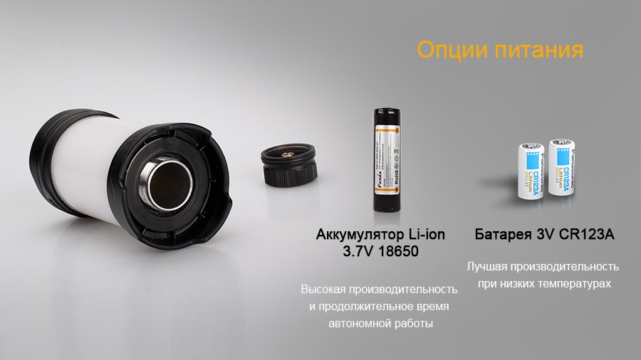 Фонарь Fenix CL25R