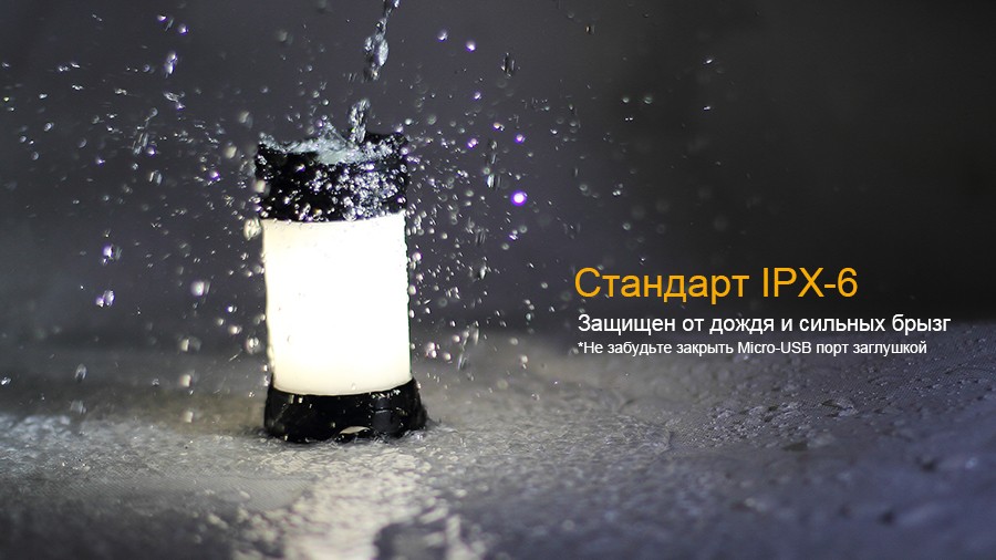 Фонарь Fenix CL25R