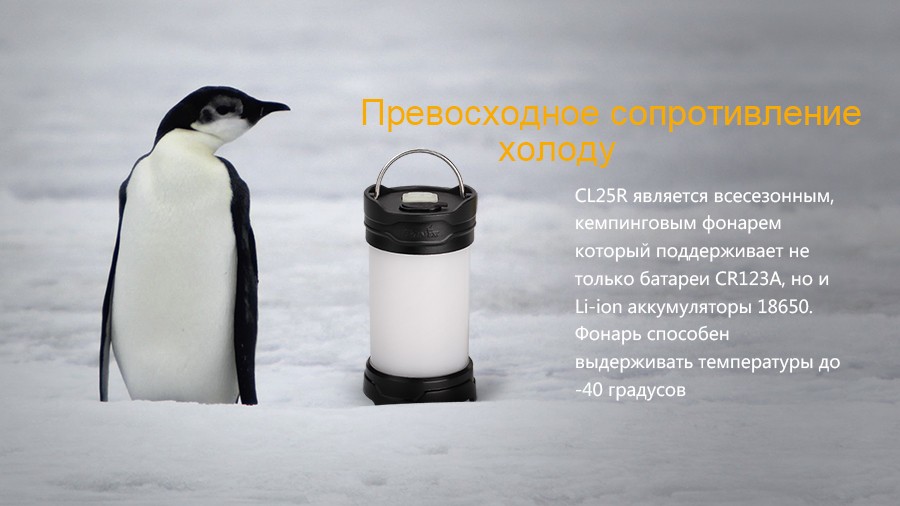 Фонарь Fenix CL25R