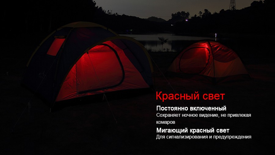 Фонарь Fenix CL25R