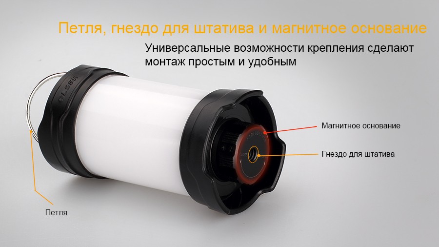 Фонарь Fenix CL25R