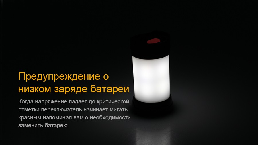 Фонарь Fenix CL25R