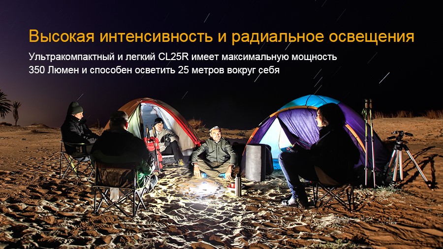 Фонарь Fenix CL25R