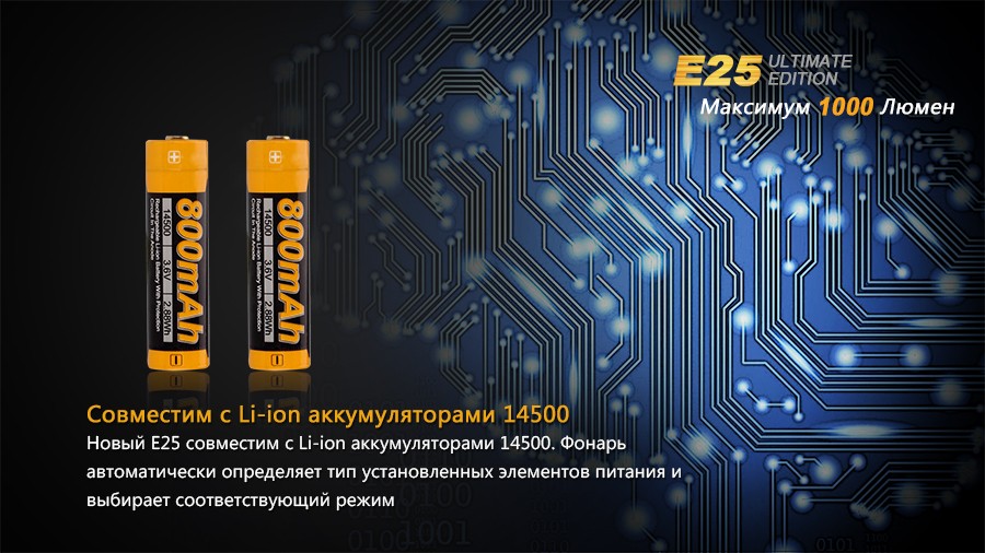 Фонарь Fenix E25UE Cree XP-L V5
