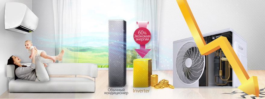 Класс энергоэффективности А