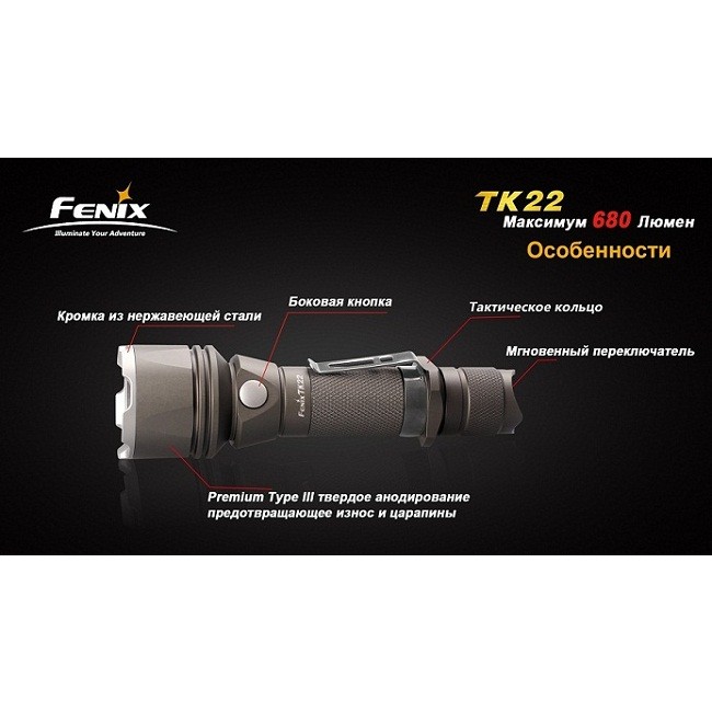 Тактический фонарь Fenix TK22 Cree XM-L2 (T6)