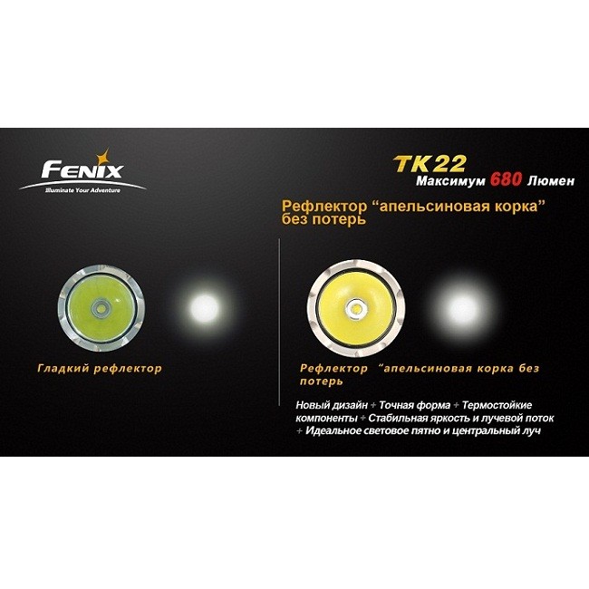 Тактический фонарь Fenix TK22 Cree XM-L2 (T6)