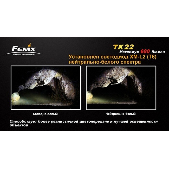 Тактический фонарь Fenix TK22 Cree XM-L2 (T6)
