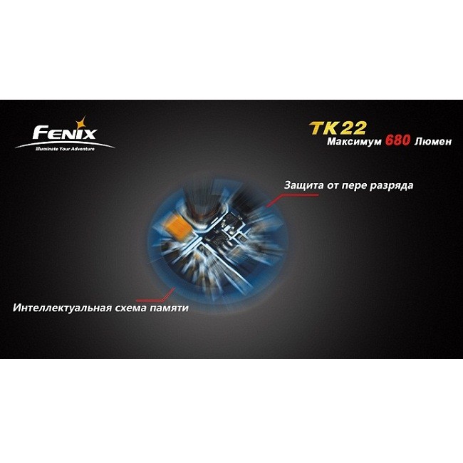 Тактический фонарь Fenix TK22 Cree XM-L2 (T6)